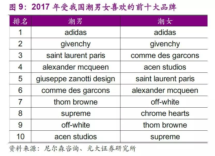 伟易博(中国区)官方网站
